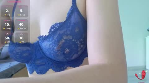 Snapshot of sweet_baby_kate chatting on 24, 4, 2026 Kate and Erica online show from 24, 4, 2026