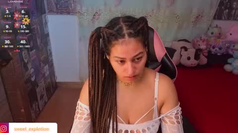 Snapshot of sweet_explotion chatting on 18, 1, 2026 sweet thani online show from 18, 1, 2026