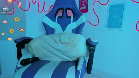 sweet_goddess88 online show from 7, 4, 2026