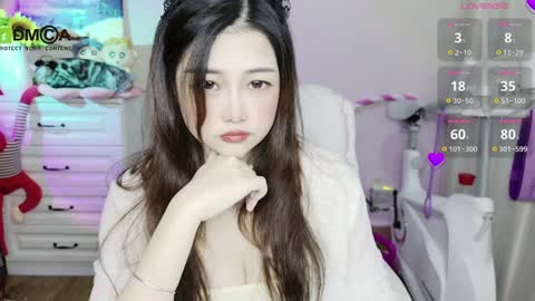 Snapshot of sweet_jam_ chatting on 13, 12, 2024 My name is LAN LAN and the cats name is keiko online show from 13, 12, 2024