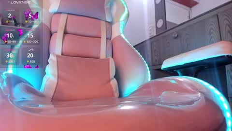 Snapshot of sweet_tiiina chatting on 19, 1, 2025 online show from 19, 1, 2025