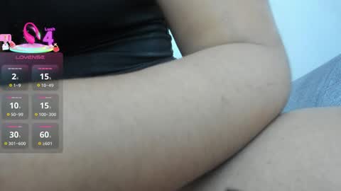 Snapshot of sweet_troubles23_pm chatting on 15, 4, 2026 Alice online show from 15, 4, 2026