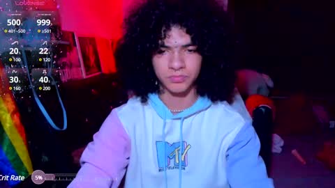 Snapshot of sweet_vond chatting on 14, 2, 2025 Steven independent model online show from 14, 2, 2025