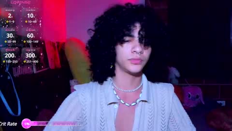 Snapshot of sweet_vond chatting on 17, 2, 2025 Steven independent model online show from 17, 2, 2025