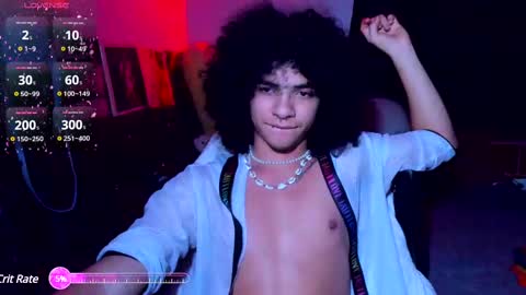 Snapshot of sweet_vond chatting on 21, 2, 2025 Steven independent model online show from 21, 2, 2025