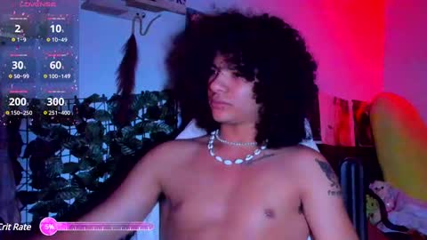 Snapshot of sweet_vond chatting on 21, 2, 2025 Steven independent model online show from 21, 2, 2025