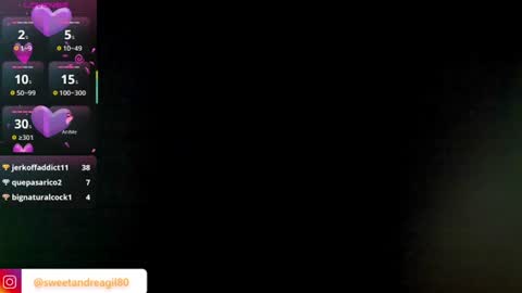 Snapshot of sweetandreagil chatting on 2, 8, 2026 Andrea Cheryl GiLandreagil80 In Instagram online show from 2, 8, 2026