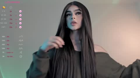 Snapshot of sweetest_bella chatting on 2, 1, 2025 Bella online show from 2, 1, 2025