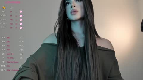 Snapshot of sweetest_bella chatting on 17, 1, 2025 Bella online show from 17, 1, 2025