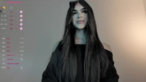 Snapshot of sweetest_bella chatting on 9, 2, 2025 Bella online show from 9, 2, 2025