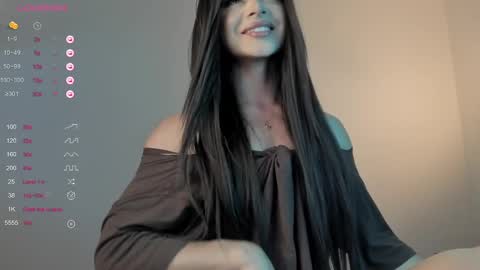 Snapshot of sweetest_bella chatting on 12, 2, 2025 Bella online show from 12, 2, 2025