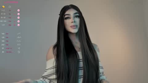 Snapshot of sweetest_bella chatting on 7, 3, 2025 Bella online show from 7, 3, 2025