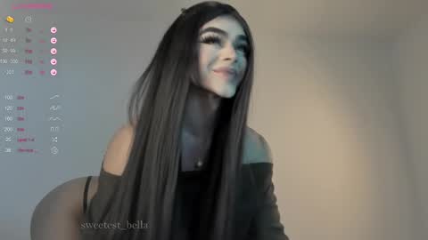 Snapshot of sweetest_bella chatting on 11, 3, 2025 Bella online show from 11, 3, 2025