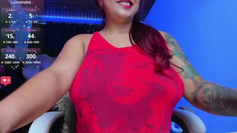 Snapshot of sweetie_lena_ chatting on 16, 1, 2025 online show from 16, 1, 2025