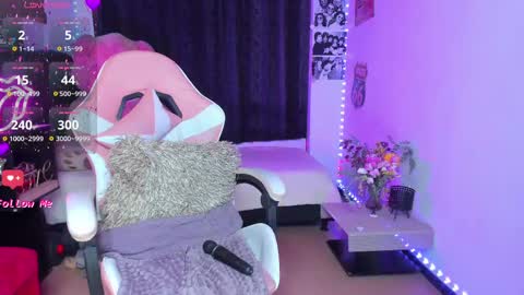 Snapshot of sweetie_lena_ chatting on 26, 2, 2025 online show from 26, 2, 2025