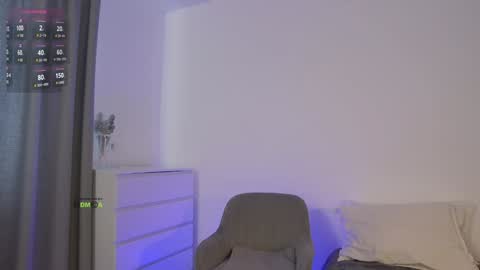 SweetKira1 online show from 6, 2, 2025