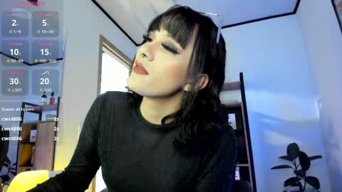 sweett_lust online show from 28, 3, 2026