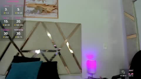 Sweetty online show from 29, 9, 2025