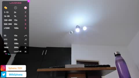 Sylvana  online show from 28, 1, 2025