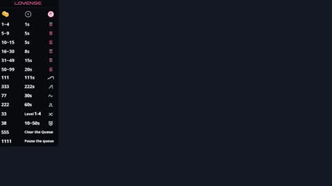 Alice online show from 22, 3, 2026