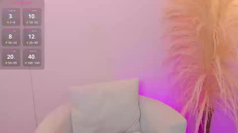  Thalia online show from 13, 3, 2026