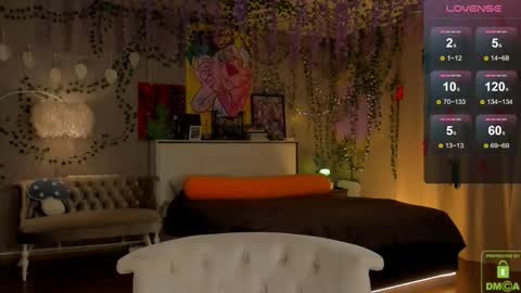 Snapshot of that_eva chatting on 3, 2, 2026 Your Eva online show from 3, 2, 2026