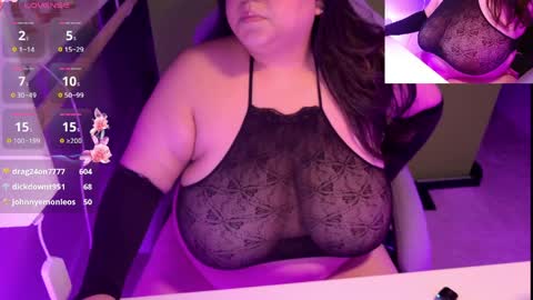 Snapshot of thebouncingbetty chatting on 2, 6, 2026 TheBouncingBetty online show from 2, 6, 2026