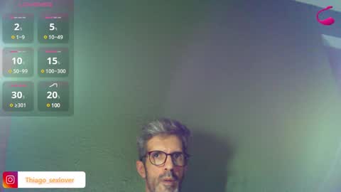 Thiago sexlover online show from 8, 12, 2024