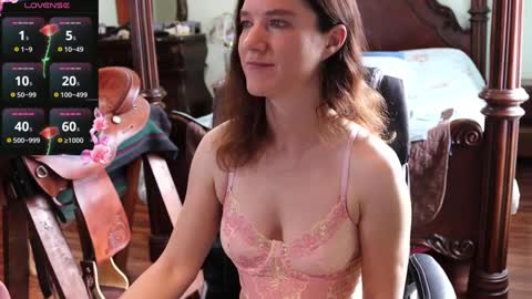 ThornburyRose online show from 24, 2, 2025