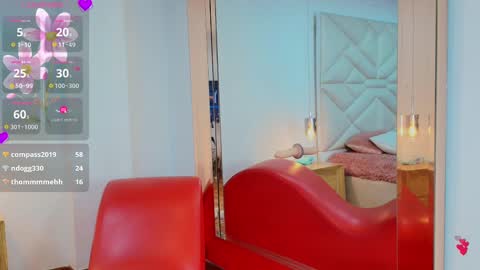 Snapshot of tiana_rosse_ chatting on 22, 2, 2025 tiana_rosse_ online show from 22, 2, 2025