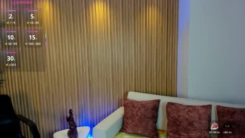 Snapshot of tiffanyhoustton chatting on 7, 2, 2026 tiffanyhoustton online show from 7, 2, 2026