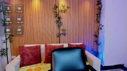 tiffanyhoustton online show from 31, 3, 2026