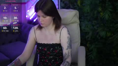 Snapshot of tinamelt chatting on 25, 4, 2026 TinaMelt online show from 25, 4, 2026