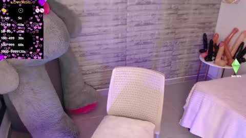 Snapshot of tinna__hottie chatting on 1, 5, 2026 Tinna Goddess online show from 1, 5, 2026