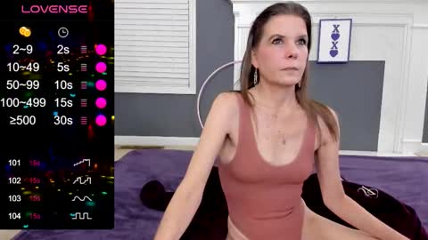 Snapshot of tinyvixxen chatting on 4, 2, 2026 V - Read the bio please thanks. online show from 4, 2, 2026