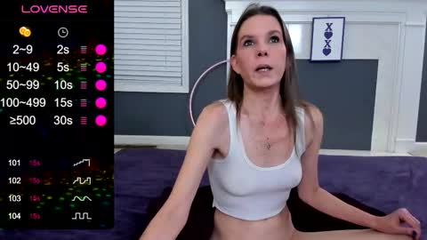 Snapshot of tinyvixxen chatting on 5, 2, 2026 V - Read the bio please thanks. online show from 5, 2, 2026