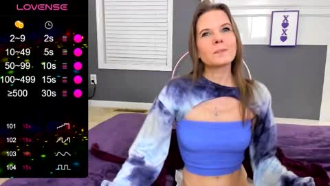 Snapshot of tinyvixxen chatting on 8, 2, 2026 V - Read the bio please thanks. online show from 8, 2, 2026