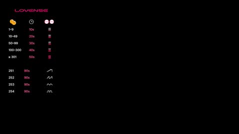 Snapshot of toysformycock chatting on 2, 2, 2026 ToysForMyCock online show from 2, 2, 2026