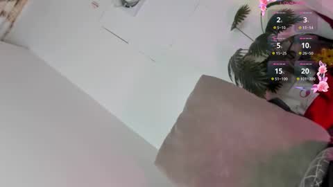 Snapshot of tsuncutjelay chatting on 13, 11, 2025 JOIN TO MY FANCLUB I WILL GIVE SOME VIDEOS AND PIC online show from 13, 11, 2025