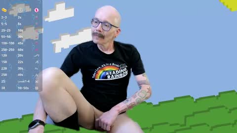 tumbling through online show from 20, 4, 2026