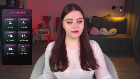 Alice online show from 29, 1, 2025