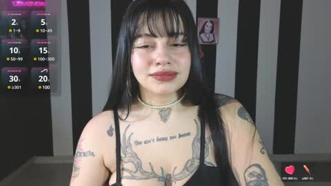 first of all... who are u online show from 24, 1, 2025