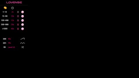 Catherine online show from 27, 1, 2025