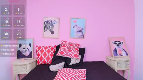 Snapshot of valerysimon chatting on 3, 1, 2025 Valery S online show from 3, 1, 2025