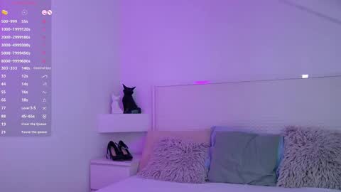 Snapshot of vanessa_muse chatting on 23, 2, 2026 Kit online show from 23, 2, 2026