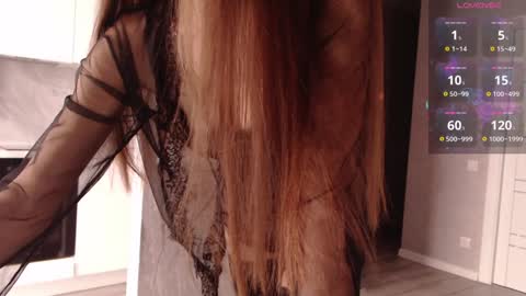 Varonica Caprii Online this week  Monday Tuesday Thursday Friday online show from 7, 12, 2024