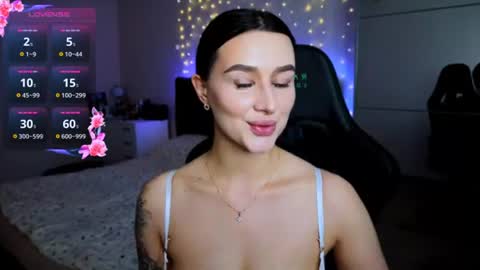 Snapshot of veronica_larsson chatting on 1, 7, 2026 Veronica online show from 1, 7, 2026