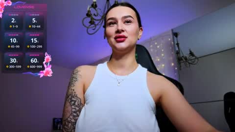 Snapshot of veronica_larsson chatting on 2, 7, 2026 Veronica online show from 2, 7, 2026