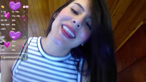VICTORIA MARTELO online show from 20, 2, 2025