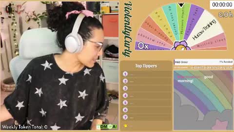 Snapshot of violentlycurly chatting on 21, 7, 2026 Curly the Coin Operated Toy online show from 21, 7, 2026